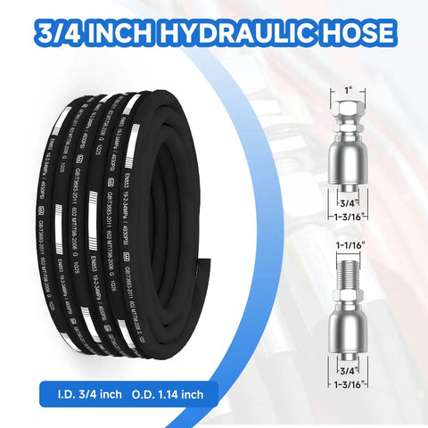 Heavy Duty Hydraulic Hose Built Tough For Rugged Jobs 50 Ft Long 3 Quarter Inch 4930 Psi Four Layer Steel Braided