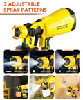 Professional Cordless Paint Sprayer Featuring Dual Power Packs Along With A Punchy 800W Motor For Consistent Atomization And Zero Sweat Outdoor Projects with 3 adjustable spray patterns view.