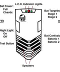 Diagram of Advanced Ultrasonic Bat Deterrent System With BATONIC Tech Multiple Custom Modes, showing controls and indicators.
