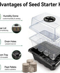 4 Pack Seed Starter Tray Kit With 50 Peat Pellets and 48 Cell Black Seedling Trays showing components and benefits