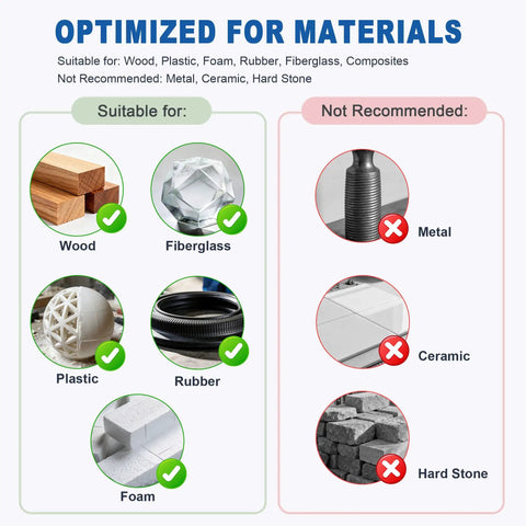 Chart showing materials suitable and not suitable for use with Four Piece Fine Grit Tungsten Carbide Rotary Burr Set With One Eighth Inch Shank.