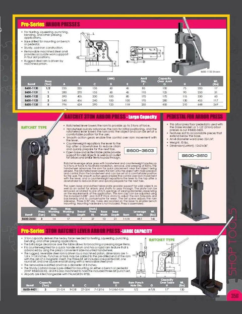 Badge Worthy Badass 5 Ton Arbor Press With Rock Solid Cast Iron Base And Removable Steel Anvil detailed specifications image.