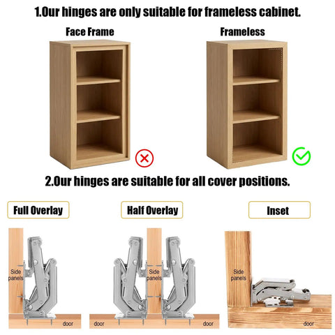 Diagram showing 2 Pack 170 Degree Soft Close Cabinet Hinges for Corner Cabinets on frameless cabinets, covers all overlay types.