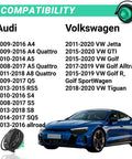 Compatibility list for Leak Proof 2.44 Inch Fuel Tank Cap Replacement For Volkswagen And Audi, featuring a blue car and fuel cap.