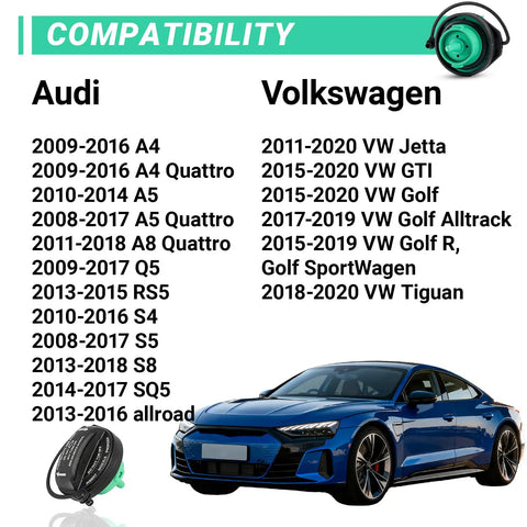 Compatibility list for Leak Proof 2.44 Inch Fuel Tank Cap Replacement For Volkswagen And Audi, featuring a blue car and fuel cap.
