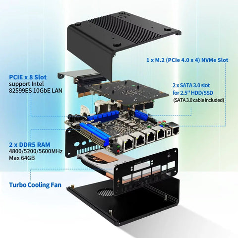 Core I5 1240P Mini Pc Built Tight For Rip Roaring Network Tasks With Dual Ten Gbe Sfp Firewall And Quad Point Two Five Gbe Lan Ports For Slick Home Lab Routing Delivering Badass Speed With Ddr5 32G Ram And 1Tb Ssd motherboard assembly with cooling fan, PCIe slots, and RAM options.