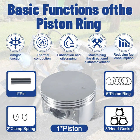 Infographic showing the basic functions of the piston ring with visual parts of the Beefed Up 70mm Flat Top Piston And.550 Ring Kit.