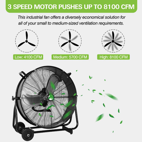 24 Inch High Velocity Industrial Drum Fan With 8100 CFM, 3 Speed Heavy Duty Metal Shop Fan displaying airflow levels and speed settings.