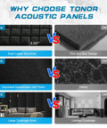 Comparison of Four Piece Black Acoustic Foam Wall Panels 48 By 24 By 2 Inches High Density Fire Resistant Sound Dampening Tiles.