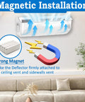 Magnetic Vent Deflector For 9 To 14 Inch Vents, Adjustable Airflow Direction For Floor, Wall, And Ceiling Registers, No Tool Needed