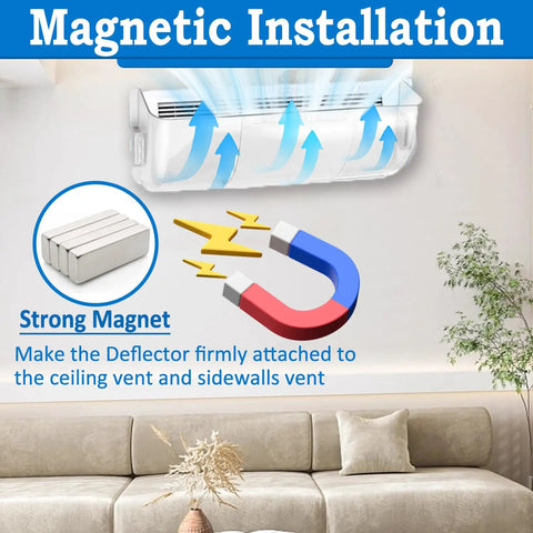 Magnetic Vent Deflector For 9 To 14 Inch Vents, Adjustable Airflow Direction For Floor, Wall, And Ceiling Registers, No Tool Needed