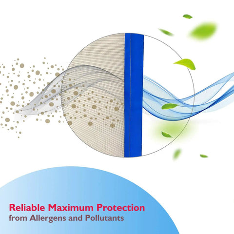 Visualization of Cut To Fit Charcoal Carbon Pad 16 By 48 Inch 1 Pack For Air Purifiers reducing allergens and pollutants.