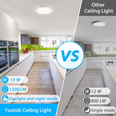 Comparison of Motion Activated LED Ceiling Light 15W 1200LM Flush Mount vs other ceiling light in a modern kitchen