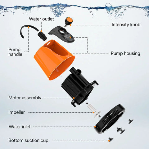 All Round Water Intake Submersible Pump For Fish Tanks Ponds And Hydroponics With 360 Degree Bottom Suction 985 Liters Per Hour Flow