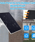 Rugged Solar Panel Charger That Keeps The Juice Flowing For Essential 2K Outdoor And Essential Spotlight Cameras USB C And Micro USB Ports 9.8 Foot Cable IP66 Weatherproof Outdoor Security Solution 1 Pack mounted in rain.