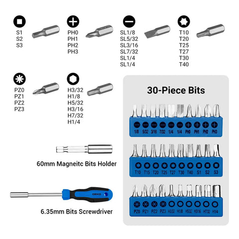 Heavy Duty 50 Piece Household Hand Tool Kit With Sturdy Storage Case And All Purpose Home Repair Essentials, Campus Ready For Quick Fixes, Office Maintenance, And No Sweat DIY Projects, Blue