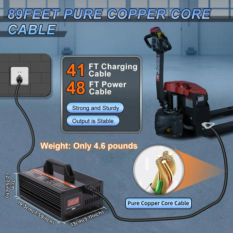 24V 20A Fully Automatic Forklift Battery Charger With Smart 4-Stage Charging connected to a pallet jack, showing cables.