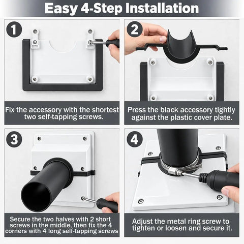 Easy installation steps for Knockout HVAC Wall Penetration Cover Kit with 4-step guide for AC line set concealment.