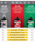 Dry Bike Chain Lube Aerosol With Ceramic Dry Wax For Dirt Resistant Performance, product comparison chart