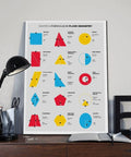 Geometric Shapes And Formulas Cheat Sheet For Plane Geometry Canvas Poster Nerd Friendly Study Buddy For Math Teachers Classroom Wall Art Decor Unframed 20 By 30 Inches