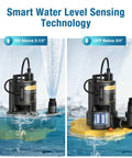 2 In 1 1/3 HP Automatic Pool Cover Pump With Submersible Design External Sensor Switch in water showing ON OFF technology