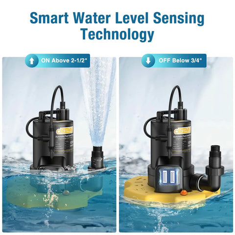2 In 1 1/3 HP Automatic Pool Cover Pump With Submersible Design External Sensor Switch in water showing ON OFF technology