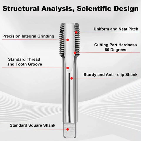 M14 x 1.5mm Thread Tap HSS 6542 Extra Long 200mm with design features labeled, including standard thread and anti-slip shank