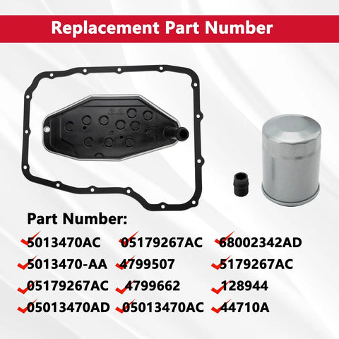 Beefed Up Transmission Filter And Oil Pan Gasket Kit For Ram Jeep Dodge And Chrysler Vehicles Covering Ram 1500 2500 3500 Grand Cherokee Liberty Durango Dakota And Aspen showing replacement part number list