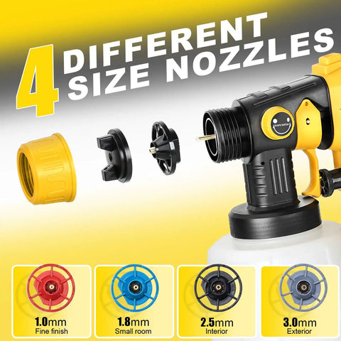 Heavy Duty HVLP Paint Sprayer With Kick Ass 850W Motor And Four Slick Nozzles for different spray settings and applications.