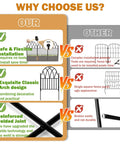 Comparison chart highlighting benefits of Garden Fence Set With No Dig Ground Stakes Arched Metal Panels for outdoor decor.
