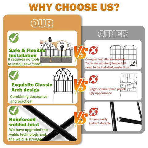 Comparison chart highlighting benefits of Garden Fence Set With No Dig Ground Stakes Arched Metal Panels for outdoor decor.