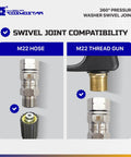 Stainless Steel M22 360 Degree Pressure Washer Swivel Joint Fitting For Guns And Hoses, 5000 PSI, 0.85 Inch ID To M22, High Flow, No Twist, Not For 3 By 8 NPT M installed on M22 hose and gun