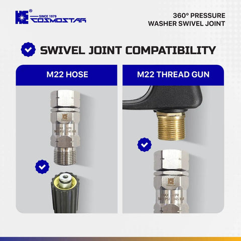 Stainless Steel M22 360 Degree Pressure Washer Swivel Joint Fitting For Guns And Hoses, 5000 PSI, 0.85 Inch ID To M22, High Flow, No Twist, Not For 3 By 8 NPT M installed on M22 hose and gun