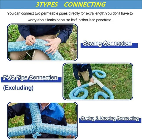Soft French Drain Pipe For Backyard And Basement Drainage With No-Fuss Flexible Infiltration Solution For Wet Areas And Downspouts Easy Install 3.2 Inch Diameter 50 Feet Long showing sewing and cutting connections