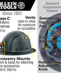 Carbon Fiber Full Brim Hard Hat With Rechargeable Headlamp Vented ANSI Z89.1 Class C Type 1 Spartan K12 Series diagram