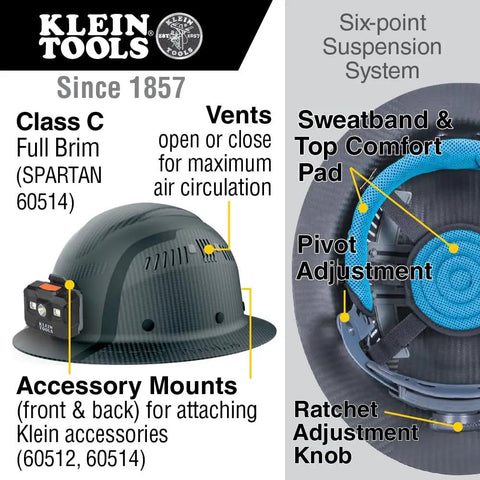 Carbon Fiber Full Brim Hard Hat With Rechargeable Headlamp Vented ANSI Z89.1 Class C Type 1 Spartan K12 Series diagram
