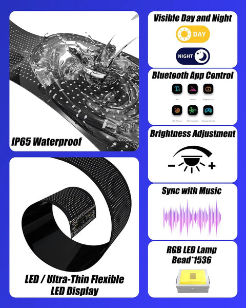 Collage of Programmable LED Windshield Eyes Sign With App And Remote Control features; waterproof, flexible USB lighting, app control.