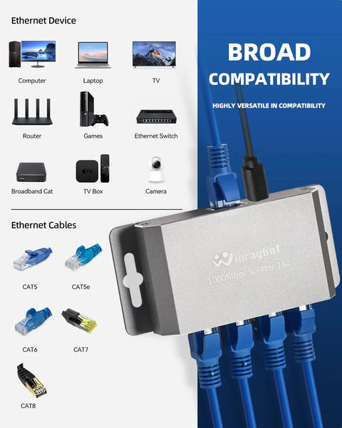 4 Port Gigabit Ethernet Splitter Powered Network Switch with wall mount ears, connected with blue cables, for home office and devices