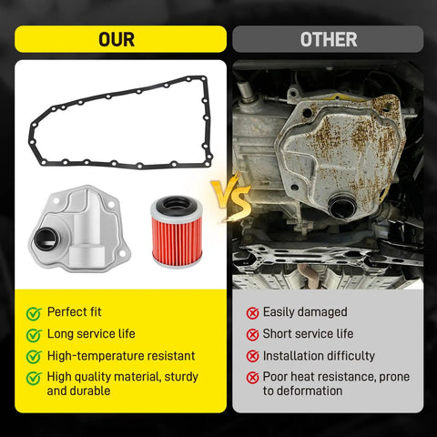 All In One CVT Transmission Filter And Oil Pan Gasket Kit For Nissan Altima 2.5L And 3.5L Juke 1.6L Rogue 2.5L NV200 2.0L 21 Hole Design JF011E RE0F10A RE0F10B Compatible Replacement Kit For Easy Maintenance. shows comparison of a gasket and filter versus rusted part.