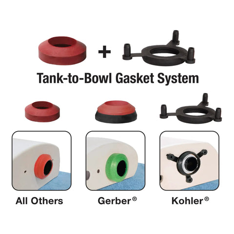 Universal 2 Inch Adjustable Toilet Flush Valve Repair Kit With Toilet Tool Multicolor Includes PerforMAX Water Saving Flapper For Leaky Tank Repair And Flush Performance No Fuss Install Fits Most 2 Inch Valves