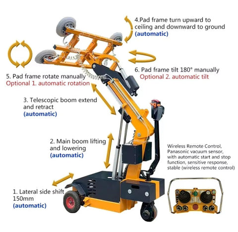 Electrical Glass Vacuum Lifter 600Kg Professional Grade Heavy Duty Manipulator with adjustable arms and remote for window installation.