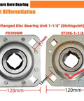 Flanged Disc Bearing Unit for Farm Disc Harrows With 1-1/8 Inch Square Bore, comparison of two bearings FD209RM and ST208-1-1/8