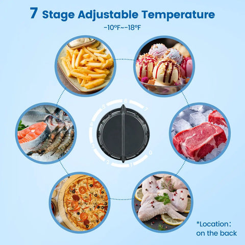 Space Savvy 2.4 Cu Ft Mini Freezer With Clear Glass Front Door shows adjustable temperature dial with food options.