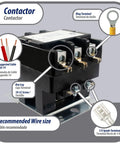 Close-up of Heavy Duty 3 Pole Contactor 75 Amp 240 Volt Coil Replacement for AC Compressors, electrical terminals and suggested wiring.