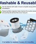Replacement Vacuum Filter Set For IP3251 IP3251C IP3252 IP3124 Handheld Vacuum with assorted filters and cartridges