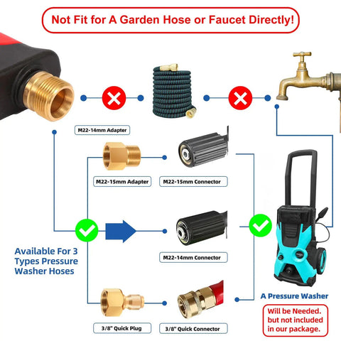 Foam Cannon For Pressure Washer Gun Kit With 1 Quarter Inch Quick Connect, adapters and connectors not for garden hose shown.