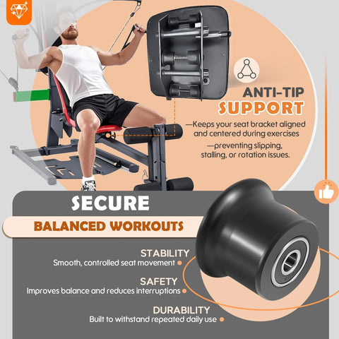 Six Pack Sliding Seat Bracket Rollers Kit for Home Gym Replacement Wheels Compatible With Blaze Classic Elite Motivator 2 PR1000 Sport Ultimate 2 Models And Schwinn Comp Revolution shown with seated workout setup.