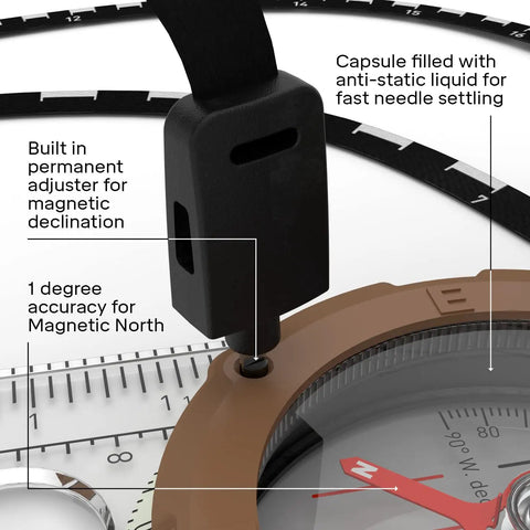Close-up of Global Navigation Compass With 360 Global Needle For All Magnetic Zones showing compass details and markings