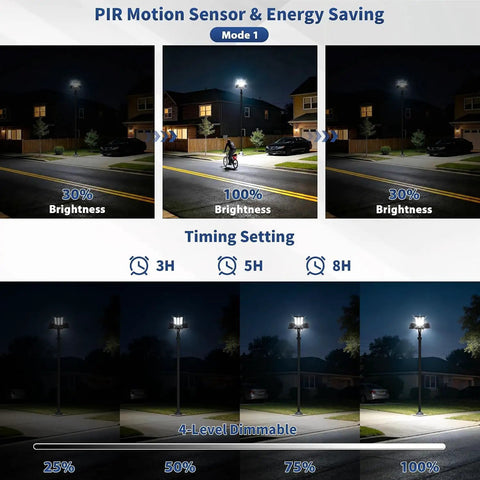 30000W Solar Street Lights Outdoor with dimmable settings showcasing PIR motion sensor and brightness levels for security use.