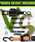 Comparison of Beefy Heavy Duty 1 Inch By 12 Foot Auto Retracting Ratchet Straps features including safety latch and braking system.